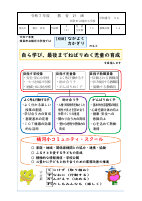 （54 楠河小）教育計画Ｒ７.pdfの1ページ目のサムネイル