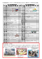 R8　【楠河小】学校便り５月号.pdfの2ページ目のサムネイル