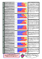 R8　楠河小学校学校評価（前期）.pdfの2ページ目のサムネイル